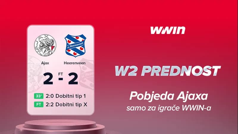 ajax i feyenoord ispustili dva gola prednosti – dan u znaku wwin-a