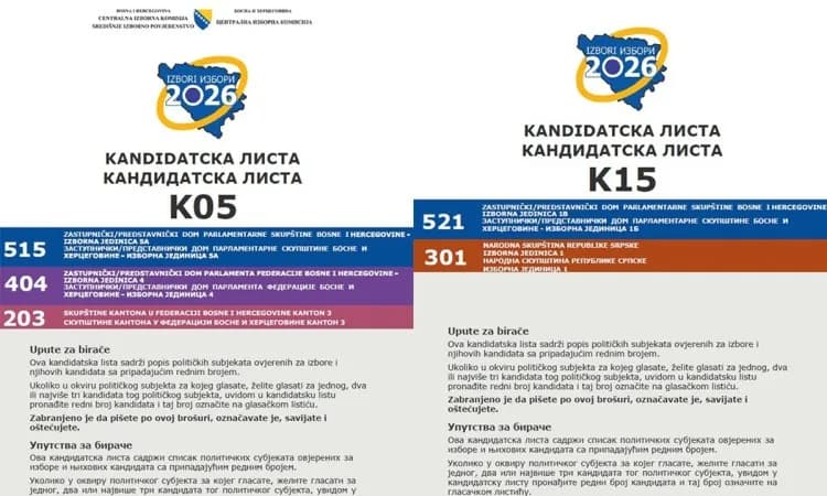 Ozbiljna greška: CIK pomiješao ćirilicu i latinicu na kandidatskim listama