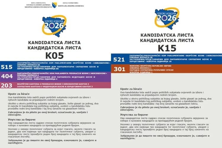 ozbiljna greška: cik pomiješao ćirilicu i latinicu na kandidatskim listama