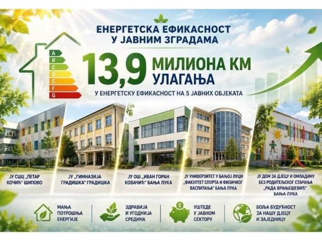 konkurs za subvencije zatvoren 3. dan, banjalučani ogorčeni: "sve je nezakonito"