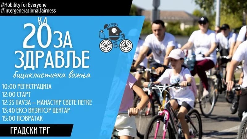 u nedjelju u bijeljini vožnja biciklima i ulična trka: učešće besplatno, nagrade do 500 km