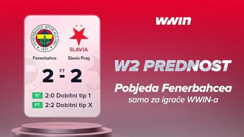 Fenerbahce ispustio dva gola prednosti, ali ne i igrači WWIN-a!