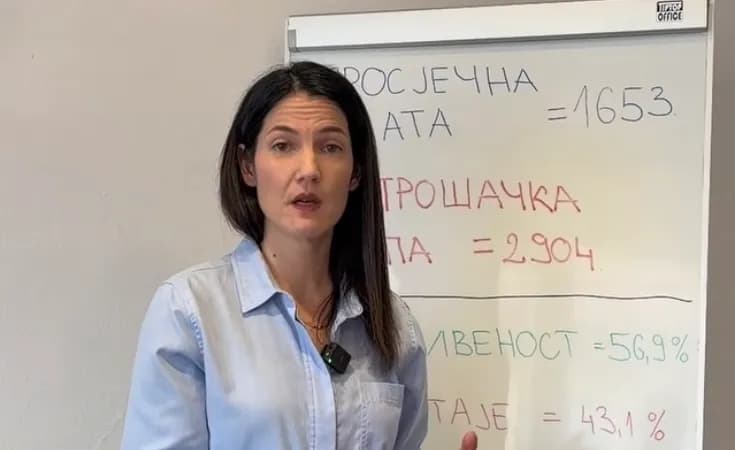 jelena trivić o potrošačkoj korpi