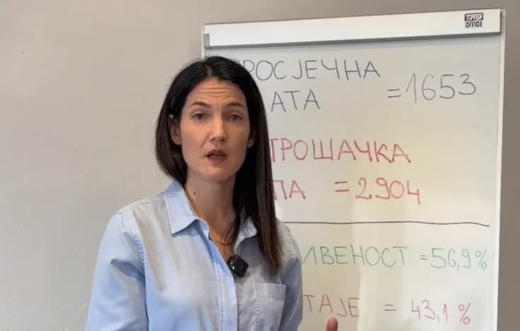 jelena trivić o potrošačkoj korpi