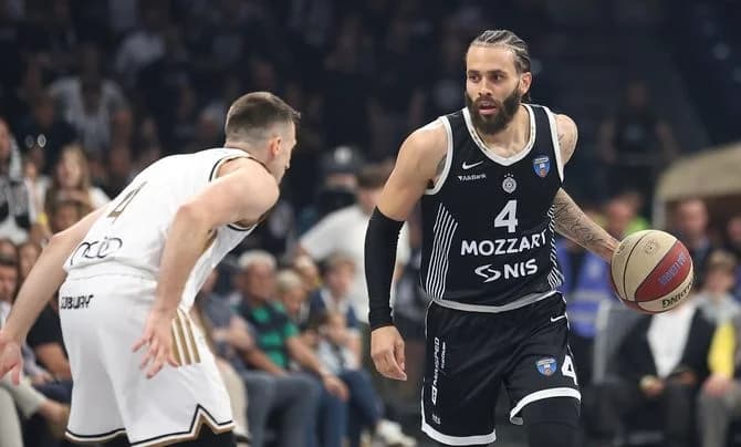 dubai partizan aba liga